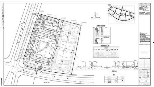 大连开发区最新爆料消息,产业升级与城市焕新双管齐下