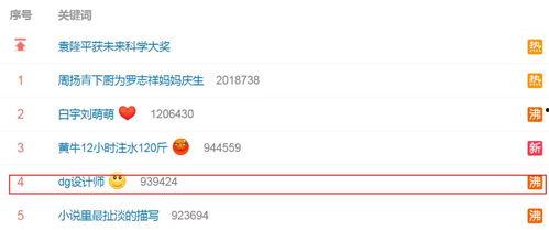 华记最新爆料,最新爆料背后的惊人真相